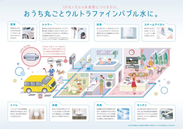 製品詳細