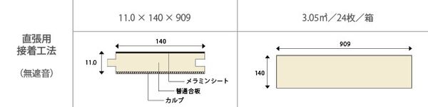 工法