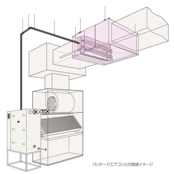 SBA パッケージエアコン接続イメージ