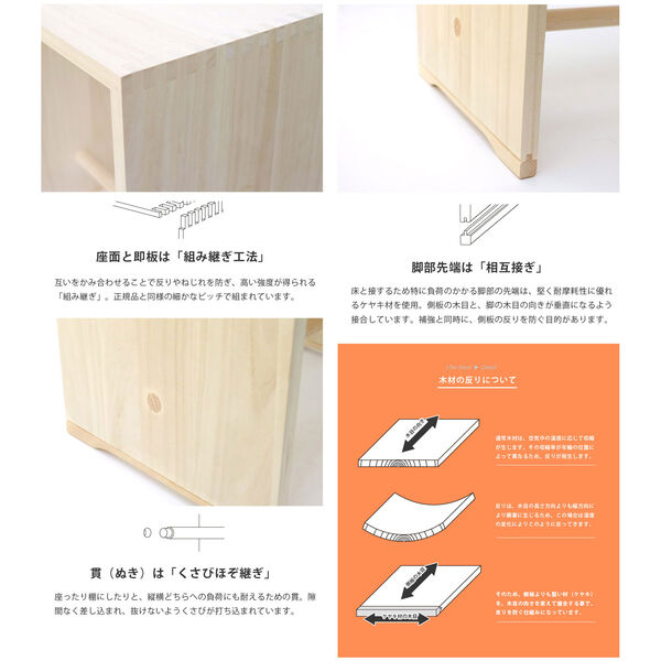 製品画像