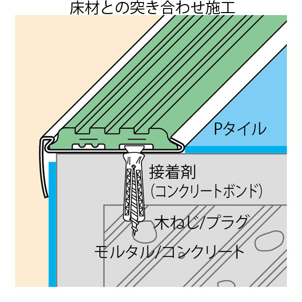 施工