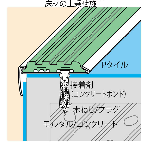施工