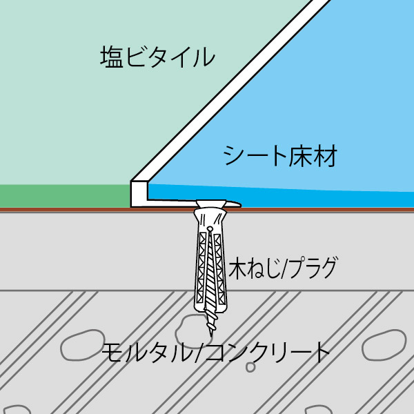製品画像