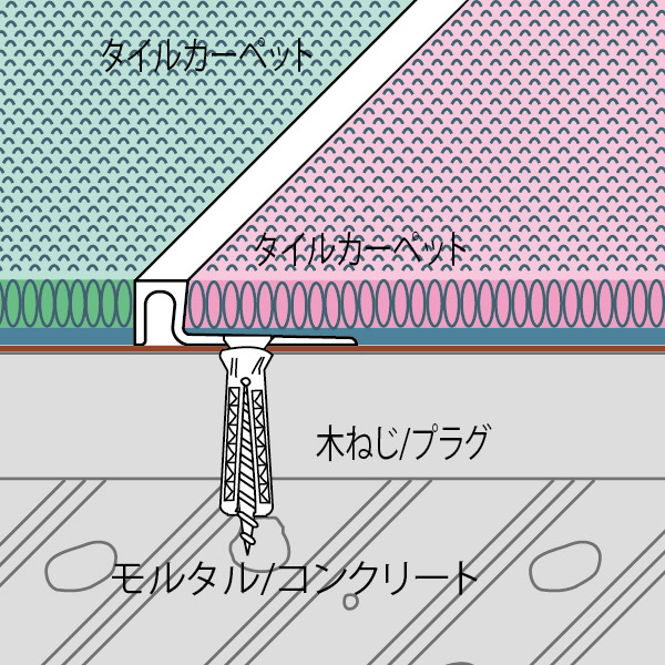 製品画像
