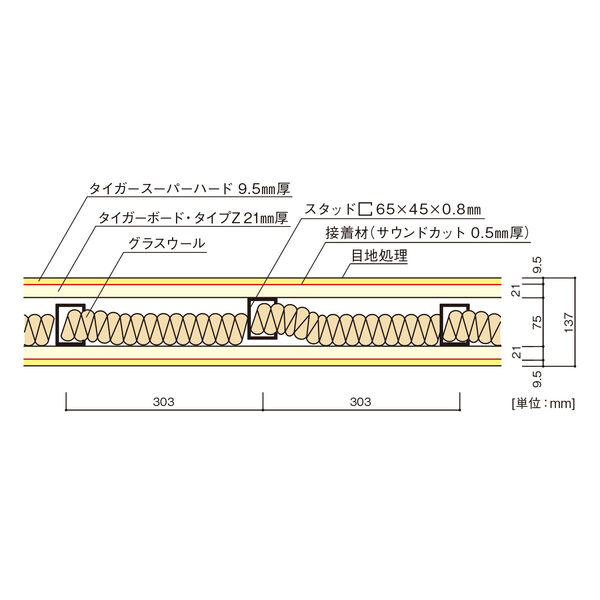 製品画像