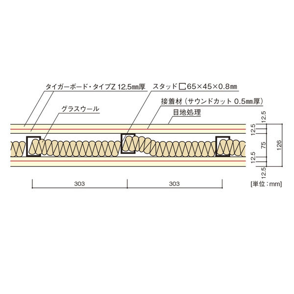 製品画像