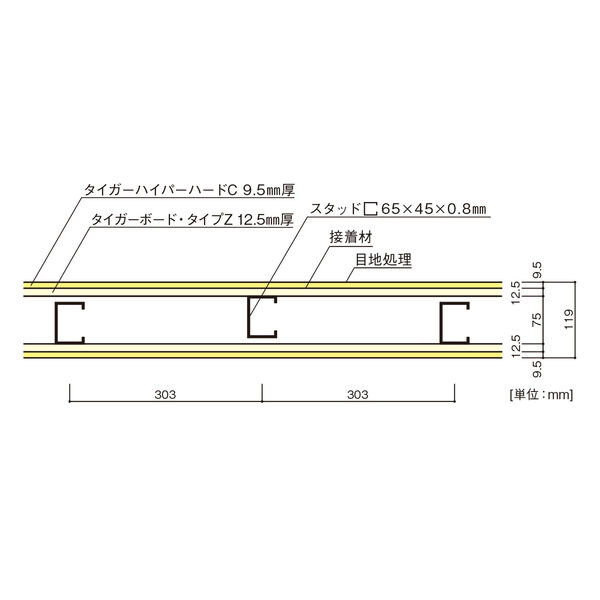 製品画像