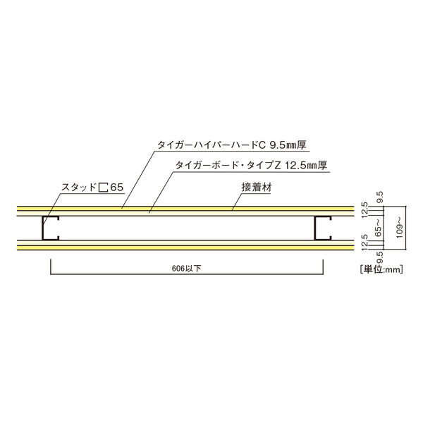 製品画像
