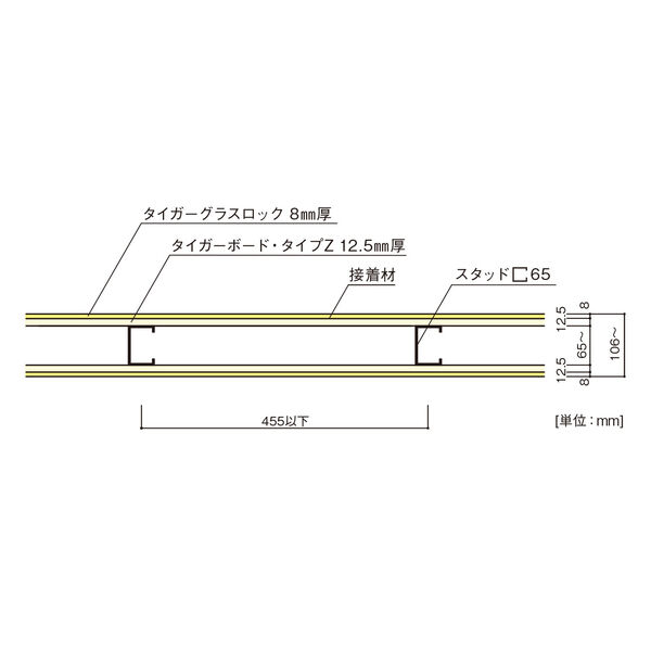 GR-1(GR-1)