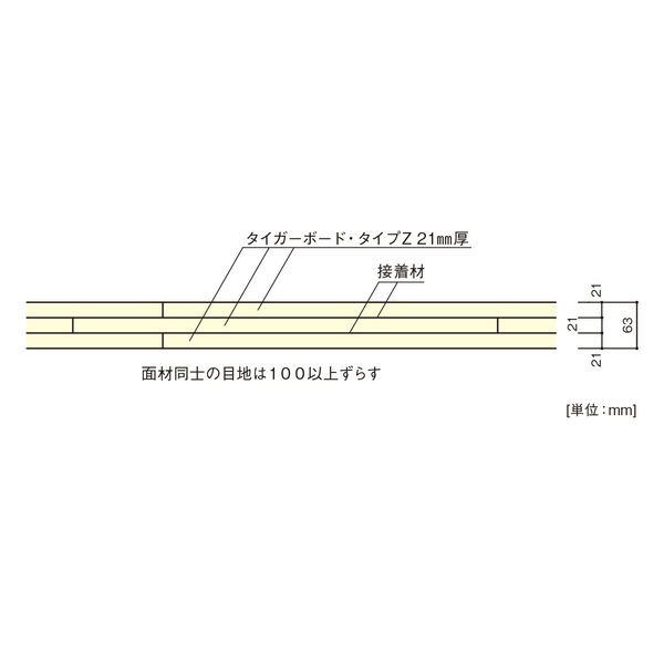 A60(A60)