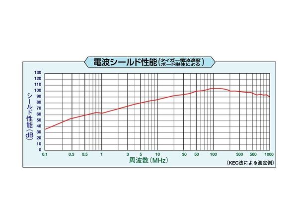 製品画像