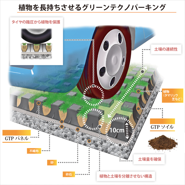 製品説明図