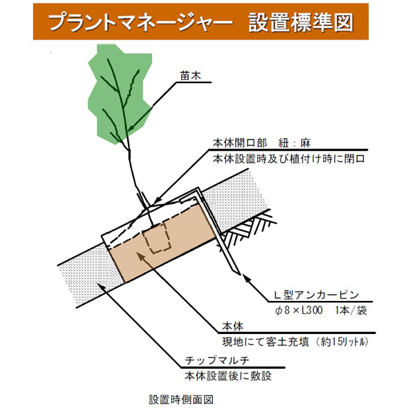 製品説明図