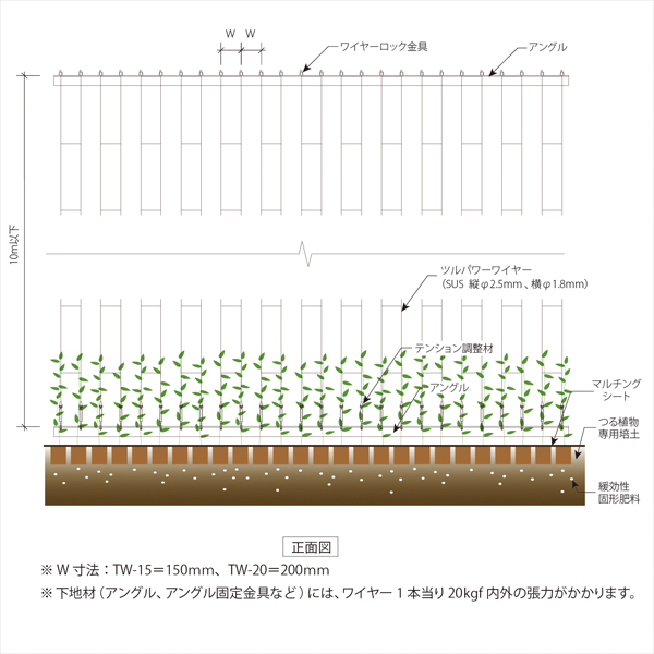 標準仕様図