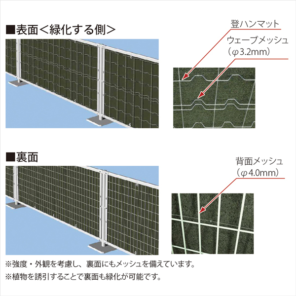 製品画像