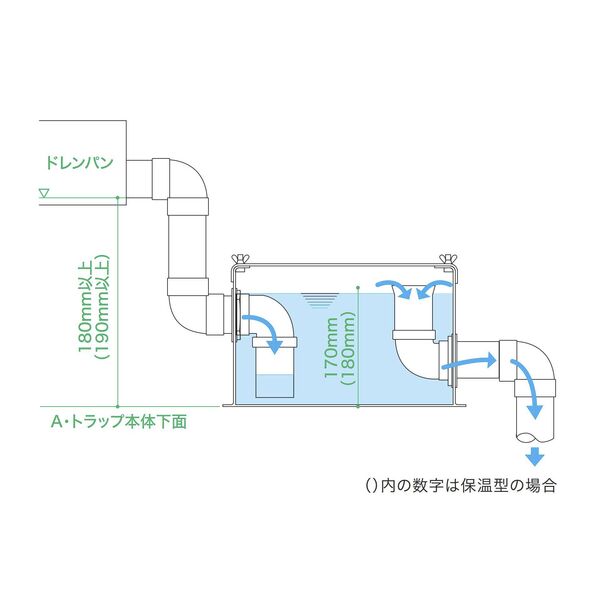 構造及び断面図