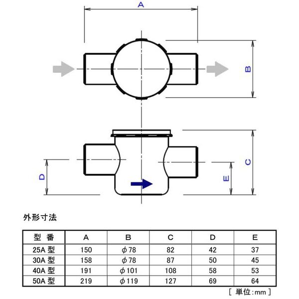 外形寸法図