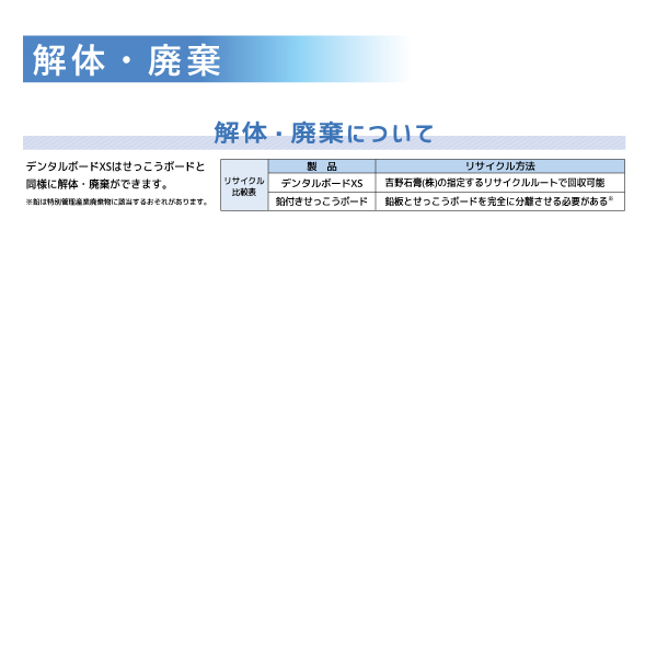 解体廃棄