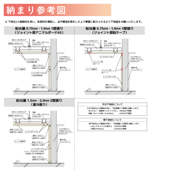 納まり参考図