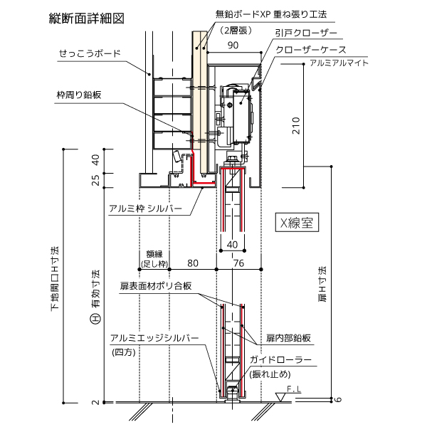 縦断面詳細図