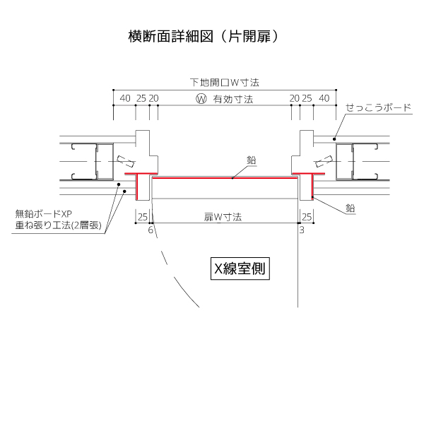 横断面詳細図