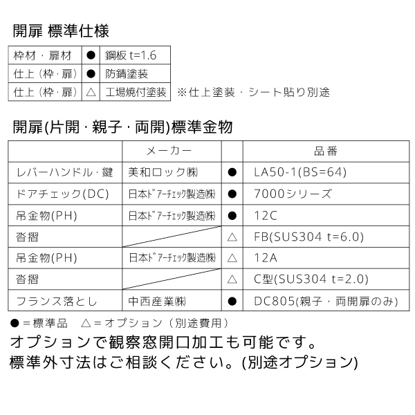 仕様・金物