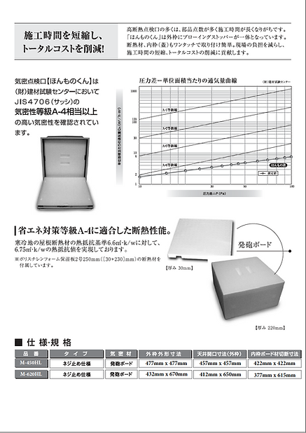 カタログ裏