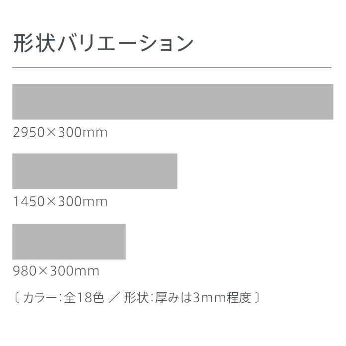 製品種類