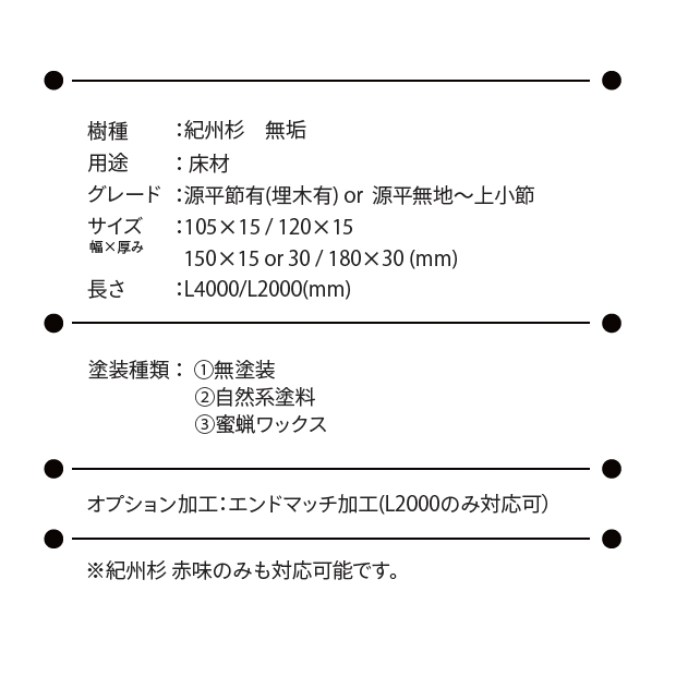 詳細