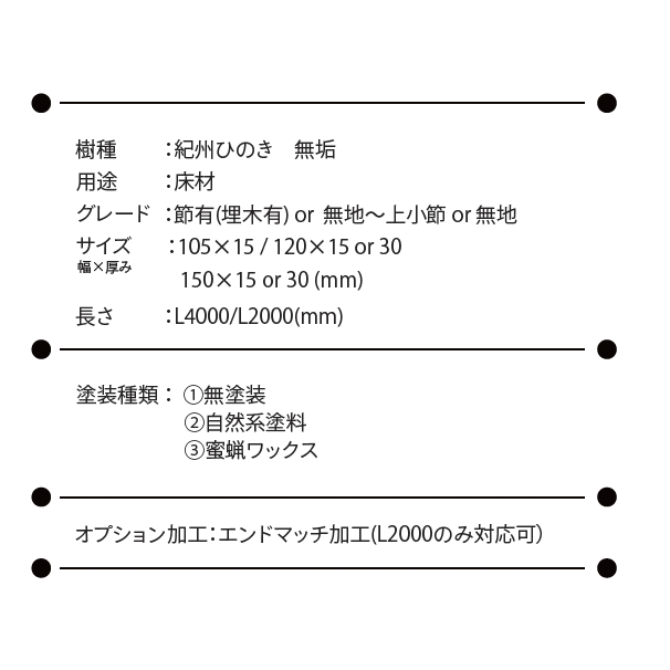 詳細