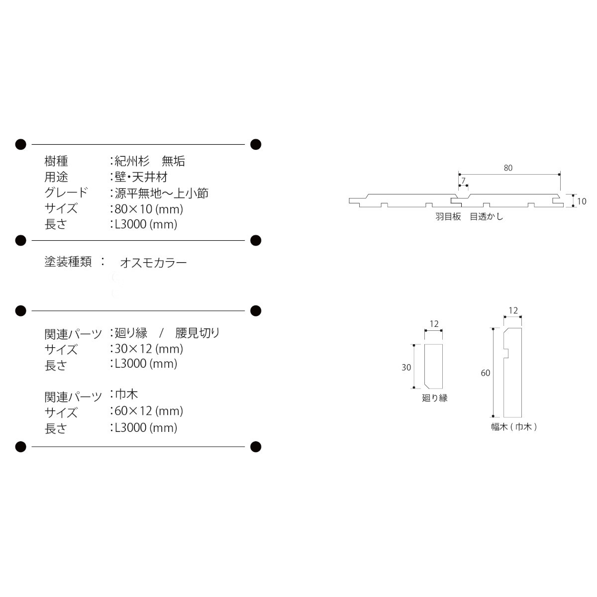 仕様