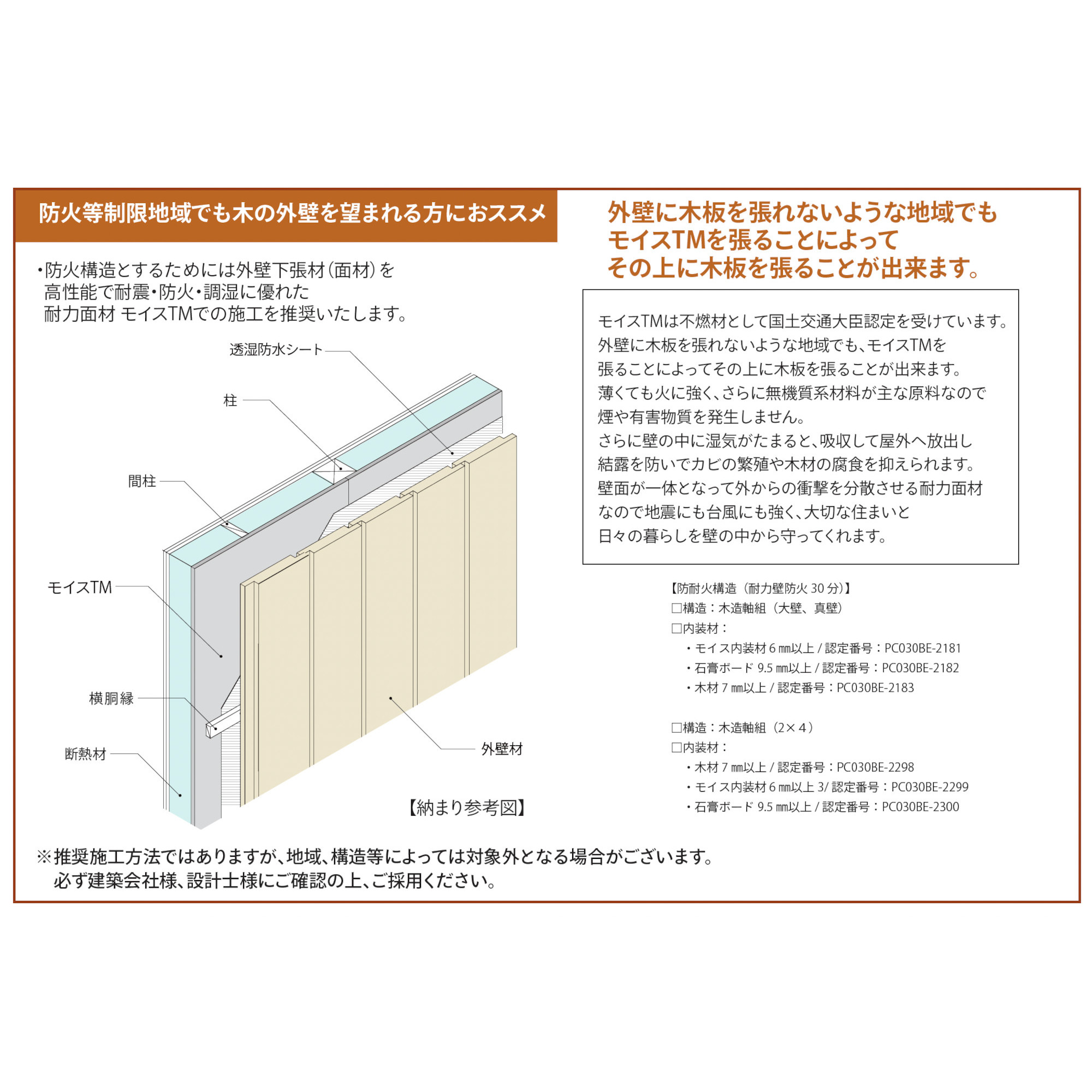 防耐火構造
