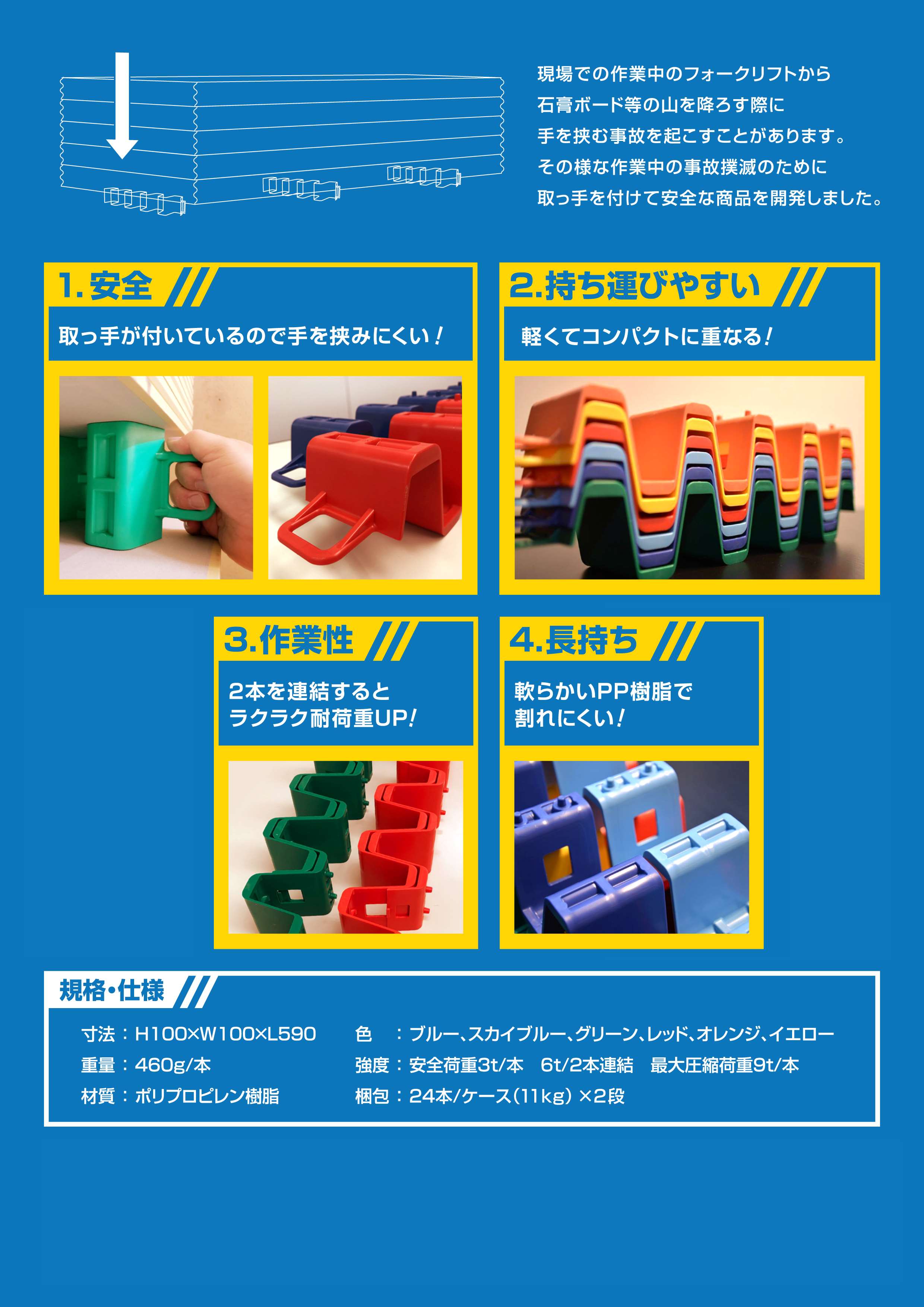 詳細情報