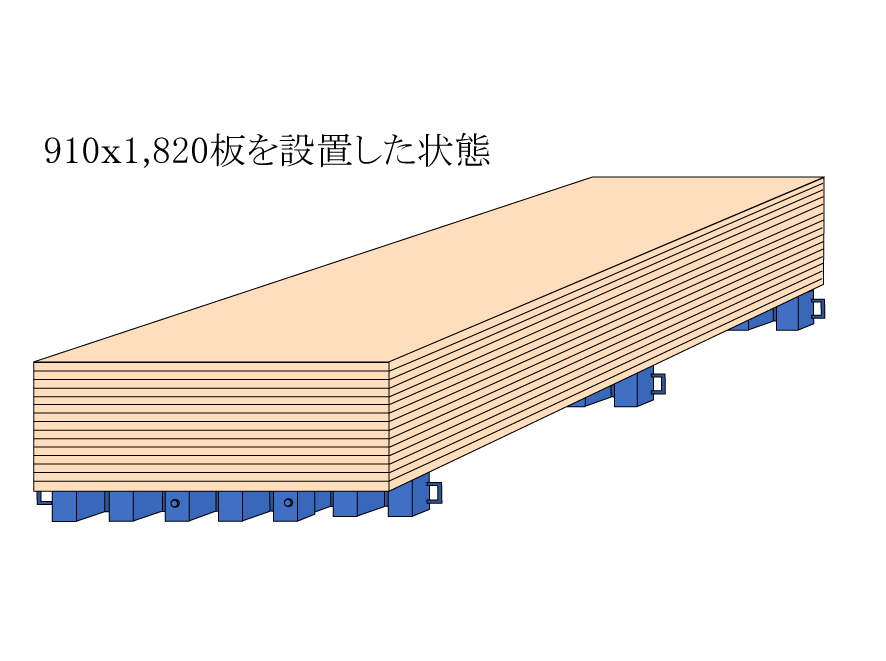 詳細情報