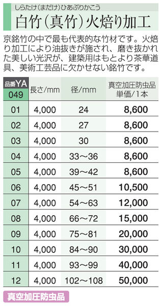 製品概要