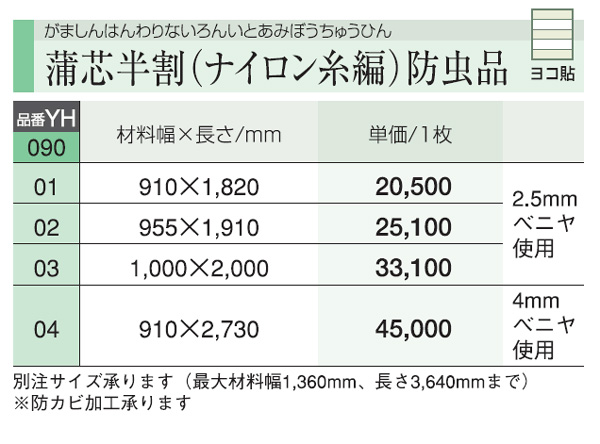 製品概要