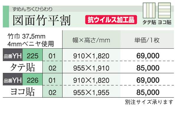 製品概要