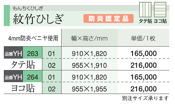 製品概要