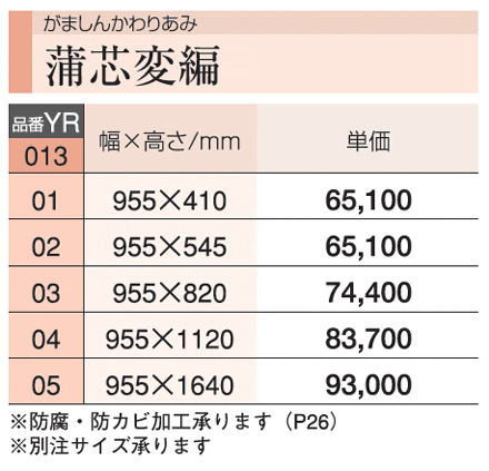 製品概要