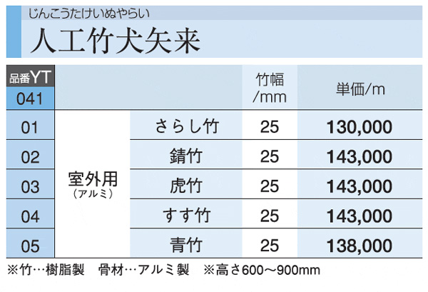 製品概要