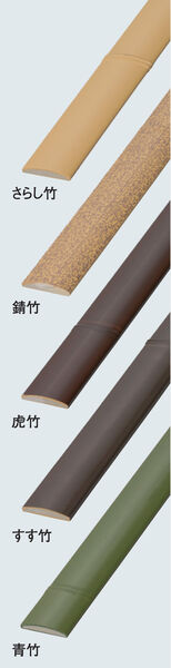 製品概要